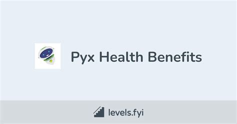 pyx health reviews|Pyx Health 